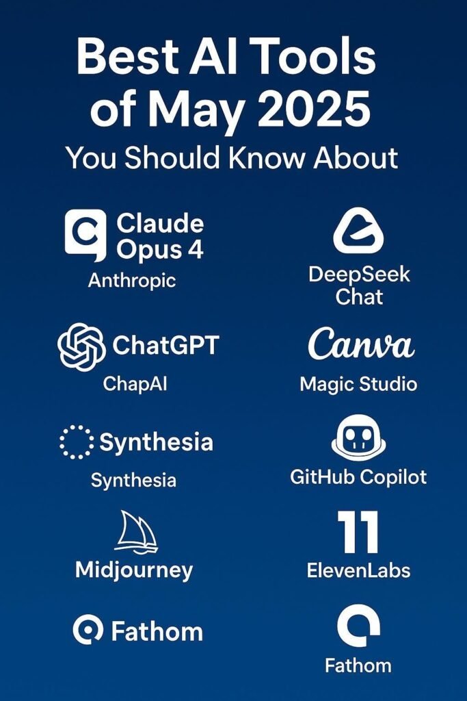 Claude AI, ChatGPT GPT-4o, Google Gemini AI, AI video generator, GitHub Copilot, Canva Magic Studio
